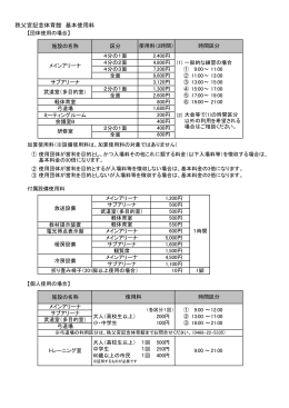 Chichibu-no-miya Memorial Gymnasium Usage Fees