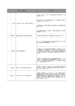 当社の対応 ・点検マニュアルにて、アポイントから点検終了時までの作業