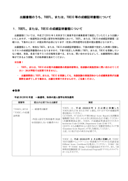 TOEFL、または、TOEIC の成績