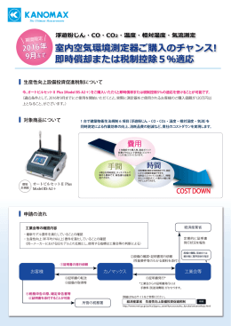 室内空気環境測定器ご購入のチャンス! 即時償却または税制控除5％適応