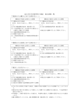 釜石市住宅再建等利子補給 提出書類一覧 建設または購入に対する新