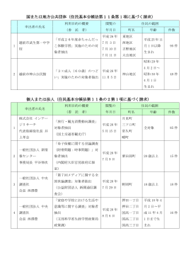 国または地方公共団体（住民基本台帳法第11条第 1 項に