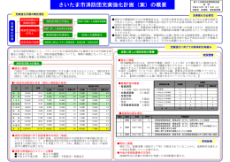 さいたま市消防団充実強化計画（案）の概要
