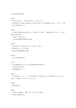 日本演出者協会略年鑑 1960 年 ・演出者の地位向上、相互交流を目的