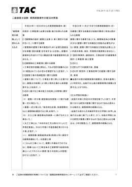 二級建築士試験 実務経験要件の新旧対照表