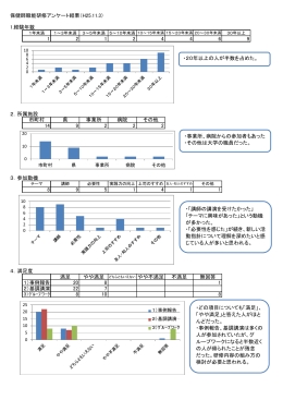 保健師職能研修アンケート結果（H25.11.3） 1.経験年数 1 2 1 2 4 4 6 9