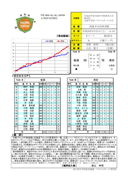 竜操 清田 70 53 - 香川県バスケットボール協会