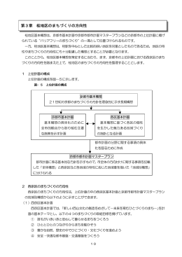 第3章 桂地区のまちづくりの方向性(PDF形式, 35.14KB)