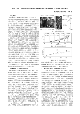 水平二方向入力時の履歴型・粘性型減衰機構を