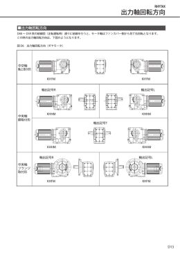 出力軸回転方向