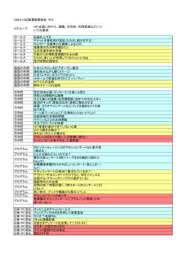 Aグループ H27企画に向けて、課題、方向性、利用促進などにつ