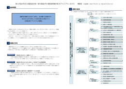 2 施策の方向 3 施策の体系 1 基本理念 第七次福井市老人保健福祉