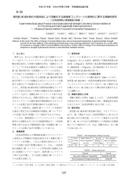 高性能AE減水剤 - 日本大学理工学部