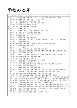 一ノ木戸小学校の沿革