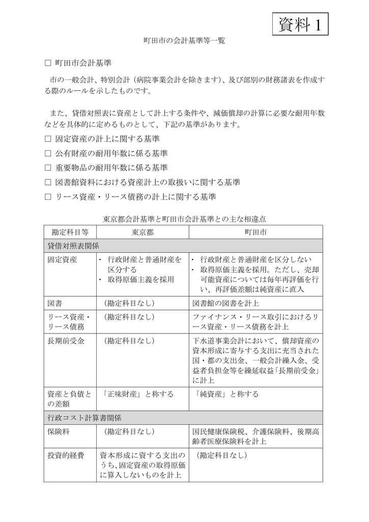 資料1 町田市の会計基準等一覧 Pdf 95kb