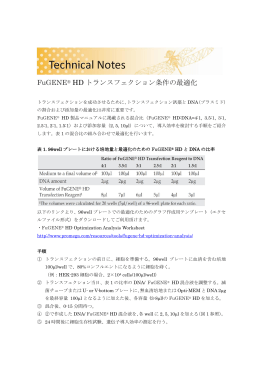 FuGENE&reg; HD トランスフェクション条件の最適化