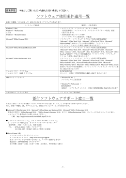 ソフトウェア使用条件適用一覧 添付ソフトウェアサポート窓口一覧