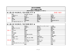 人差し指1本を伸ばして表す表現（片手）   DV