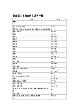 魚介類の名前を表す漢字一覧