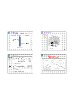 1 壁を透過する時に減⴮するdB数で表す