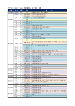 将軍別、日光社参・上洛・朝鮮通信使・琉球使節一覧表 将軍 年号 西暦