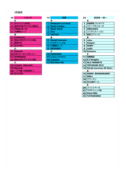 1月28日 16 くのいち 13 将軍 23 若武者 &sim;壱&sim; A A A B B B C C C C D E