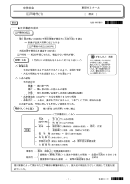 江戸時代(1)
