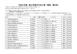 平成27年度 富士市発注予定工事一覧表 (第2回）