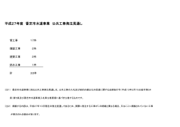 平成27年度 香芝市水道事業 公共工事発注見通し