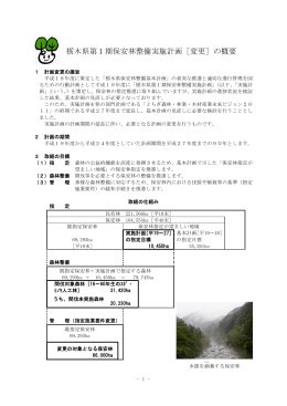 栃木県第1期保安林整備実施計画［変更］の概要（PDF：254KB）