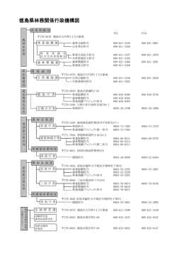 徳島県林務関係行政機構図