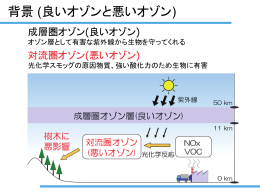 背景 (良いオゾンと悪いオゾン)