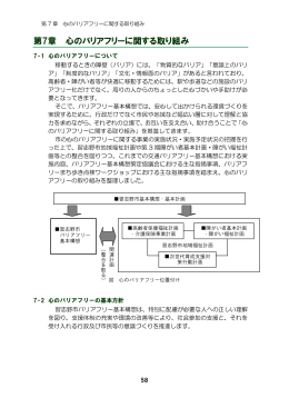 第7章 心のバリアフリーに関する取り組み（PDF：448KB）