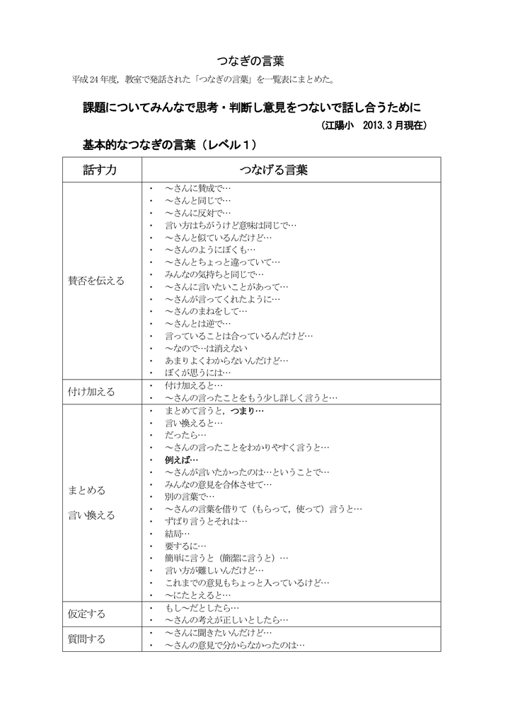 つなぎの言葉 課題についてみんなで思考 判断し意見をつないで話し合う