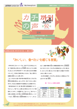 「おいしい、食べたいを感じる言葉」