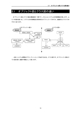2.1 オブジェクト図とクラス図の違い