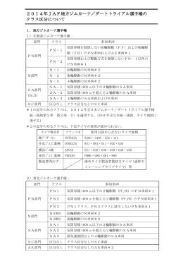 2014年JAF地方ジムカーナ／ダートトライアル選手権の クラス区分
