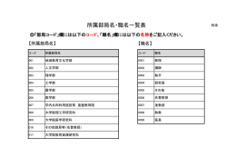所属部局名・職名一覧表