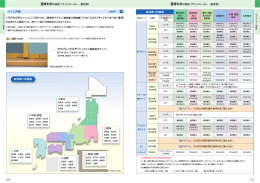 窓まわりの部品 （サッシメーカー・番号表） ハイム共通 お住まいの地域 窓