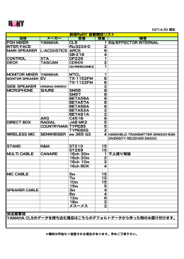 項目 メーカー 型番 数量 備考 FFOOHH MMIIXXEERR