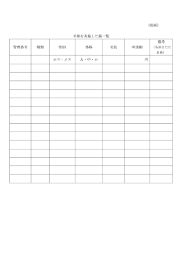 （別紙） 手術を実施した猫一覧 管理番号 種類 性別 体格 毛色 申請額