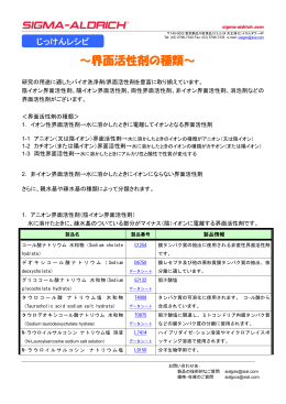 ～界面活性剤の種類～ - Sigma