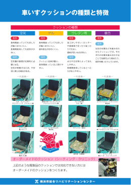 車いすクッションの種類と特徴 - 横浜市総合リハビリテーションセンター