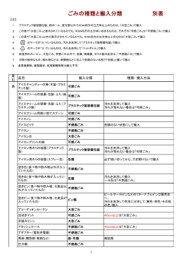 ごみの種類と搬入分類 別表