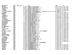 教会・伝道所 教区 地区・分区 住所 電話 FAX 番町教会 東京 102