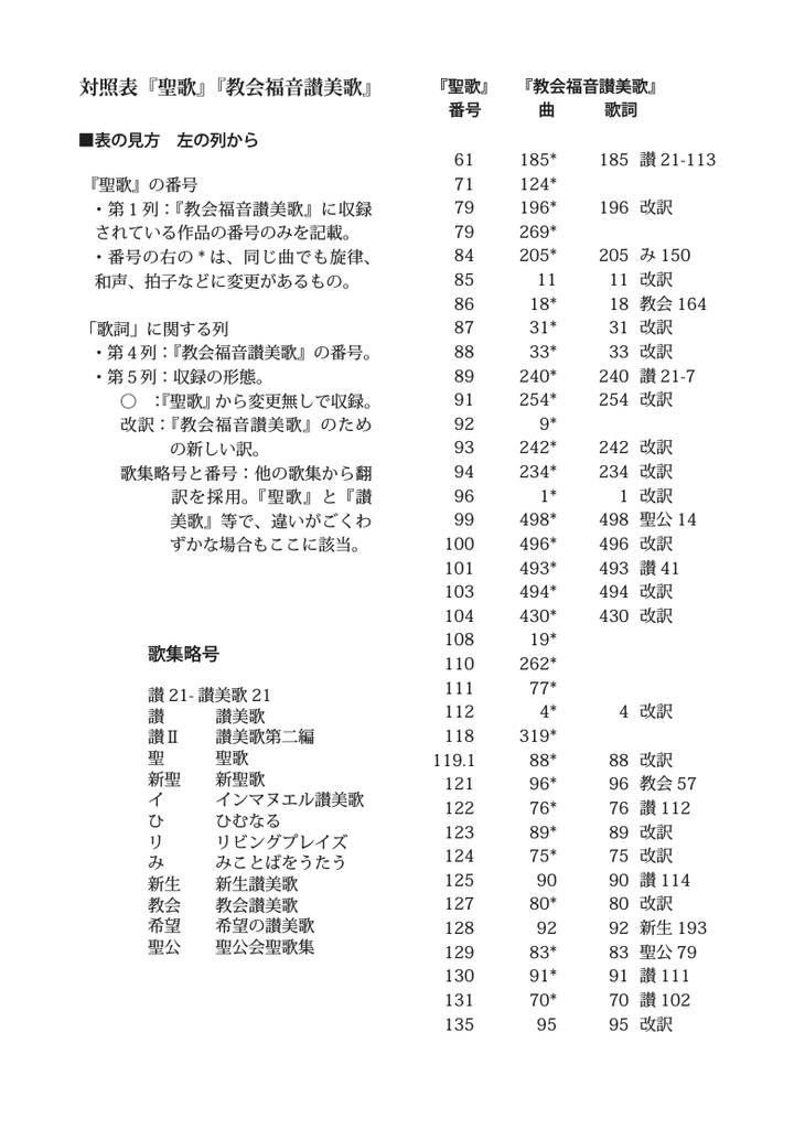 対照表 聖歌 教会福音讃美歌