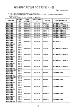 有効期間の満了を迎える予定の型式一覧