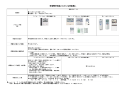 業務用エアコン