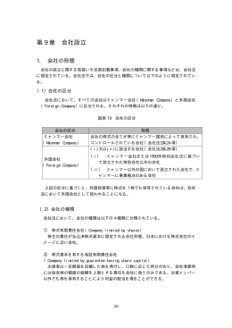 第 9 章 会社設立