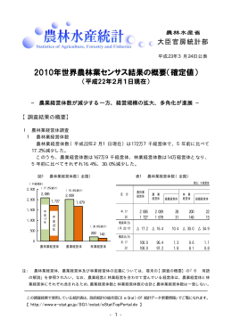 2010年世界農林業センサス結果の概要（確定値）